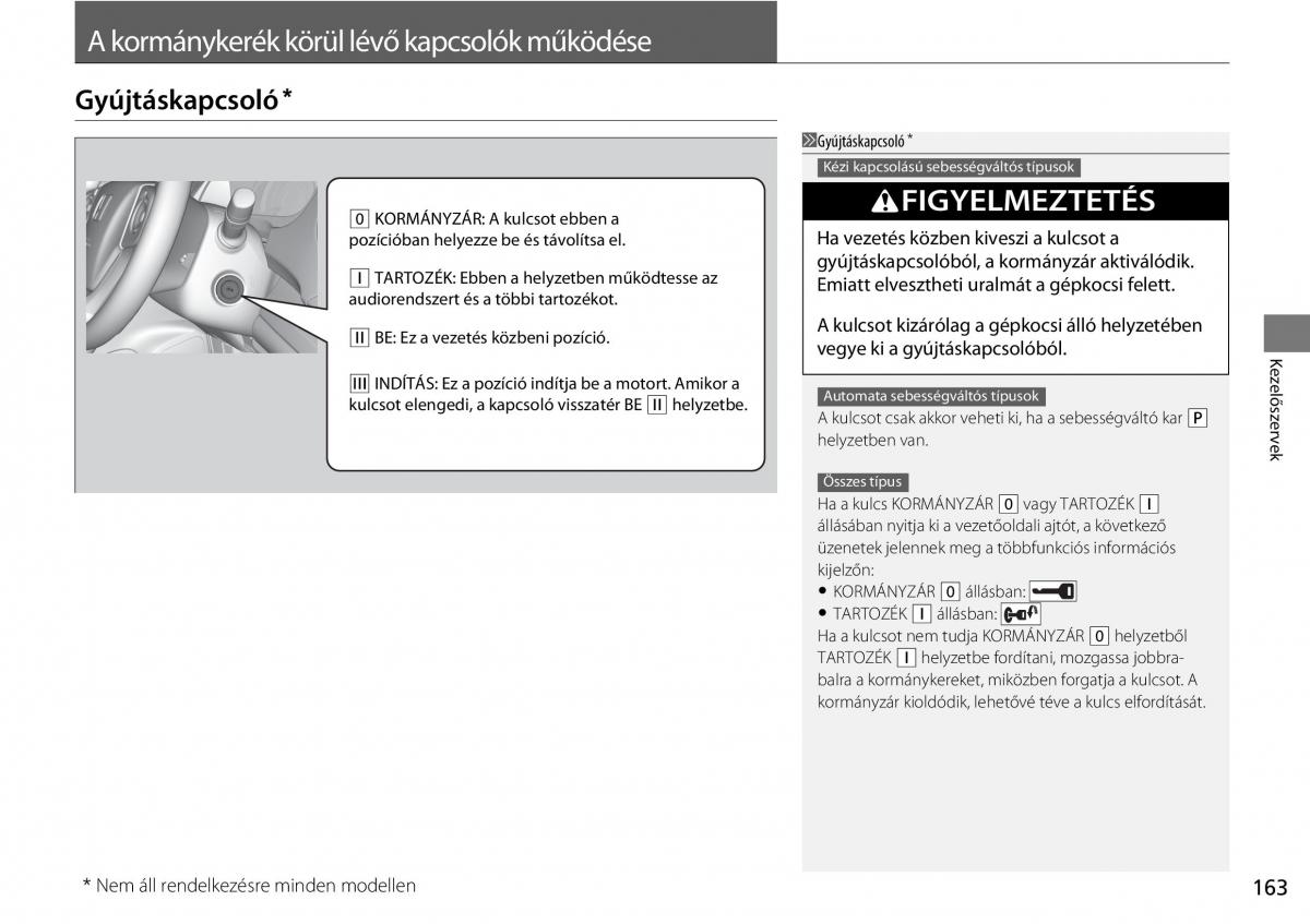 Honda CR V IV 4 Kezelesi utmutato / page 164