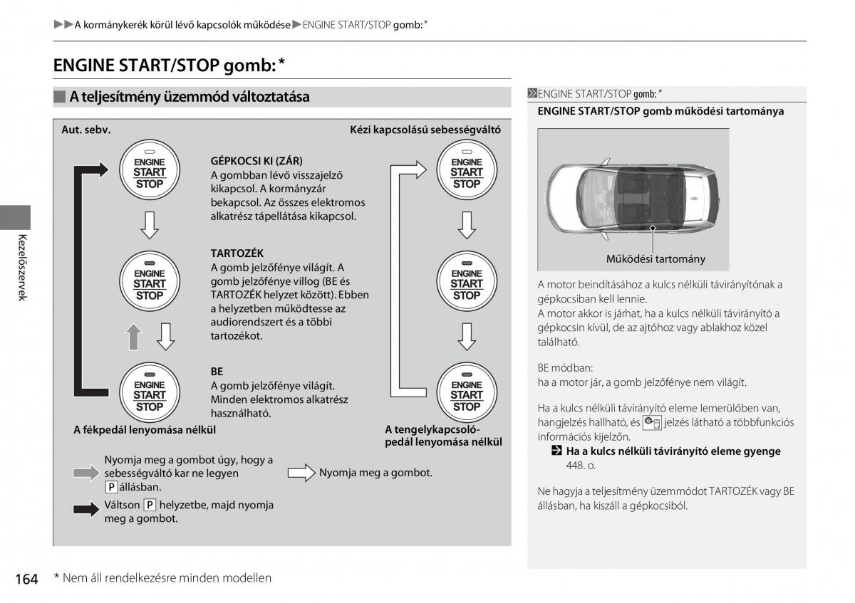 Honda CR V IV 4 Kezelesi utmutato / page 165