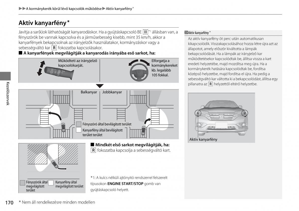 Honda CR V IV 4 Kezelesi utmutato / page 171