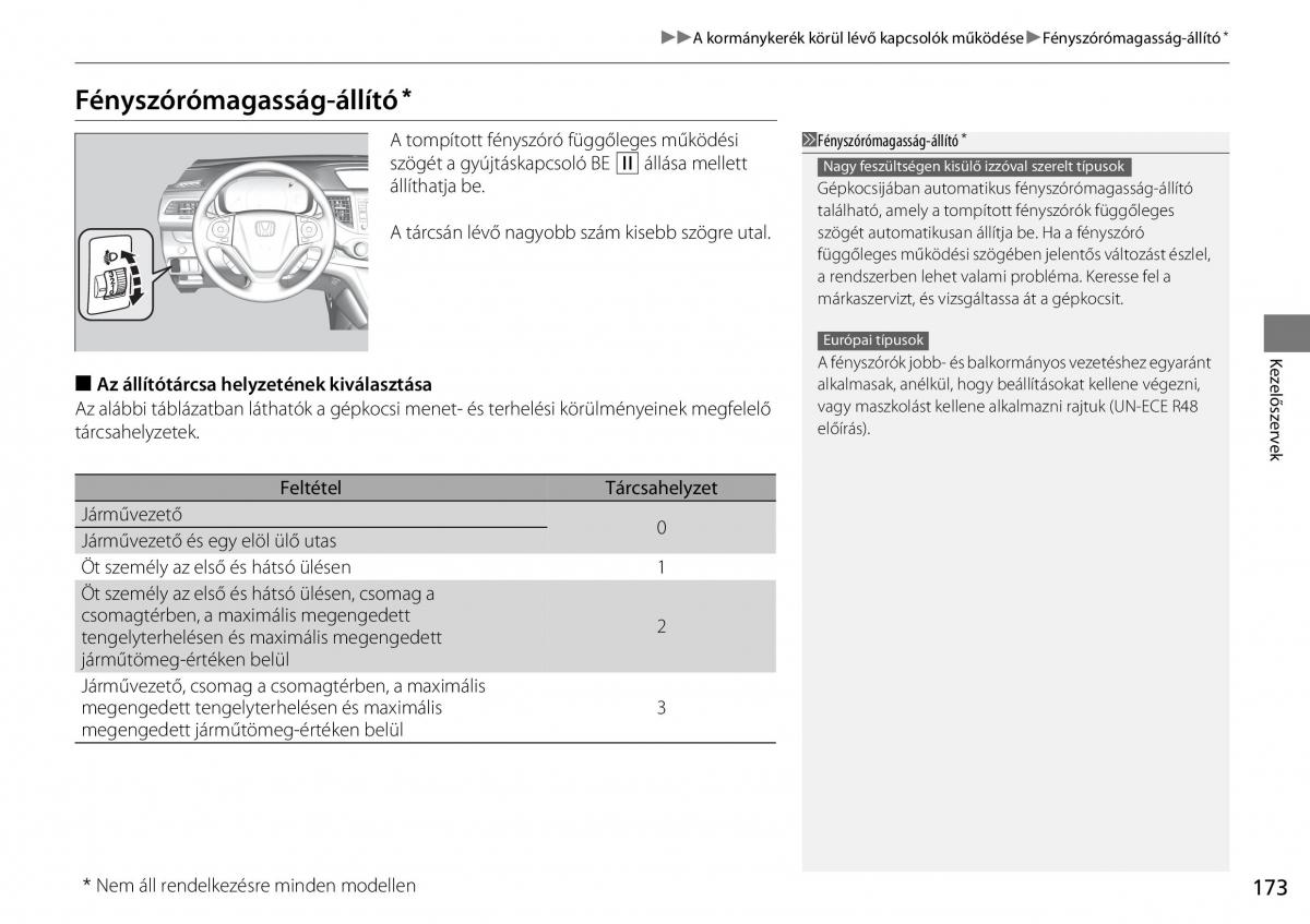 Honda CR V IV 4 Kezelesi utmutato / page 174