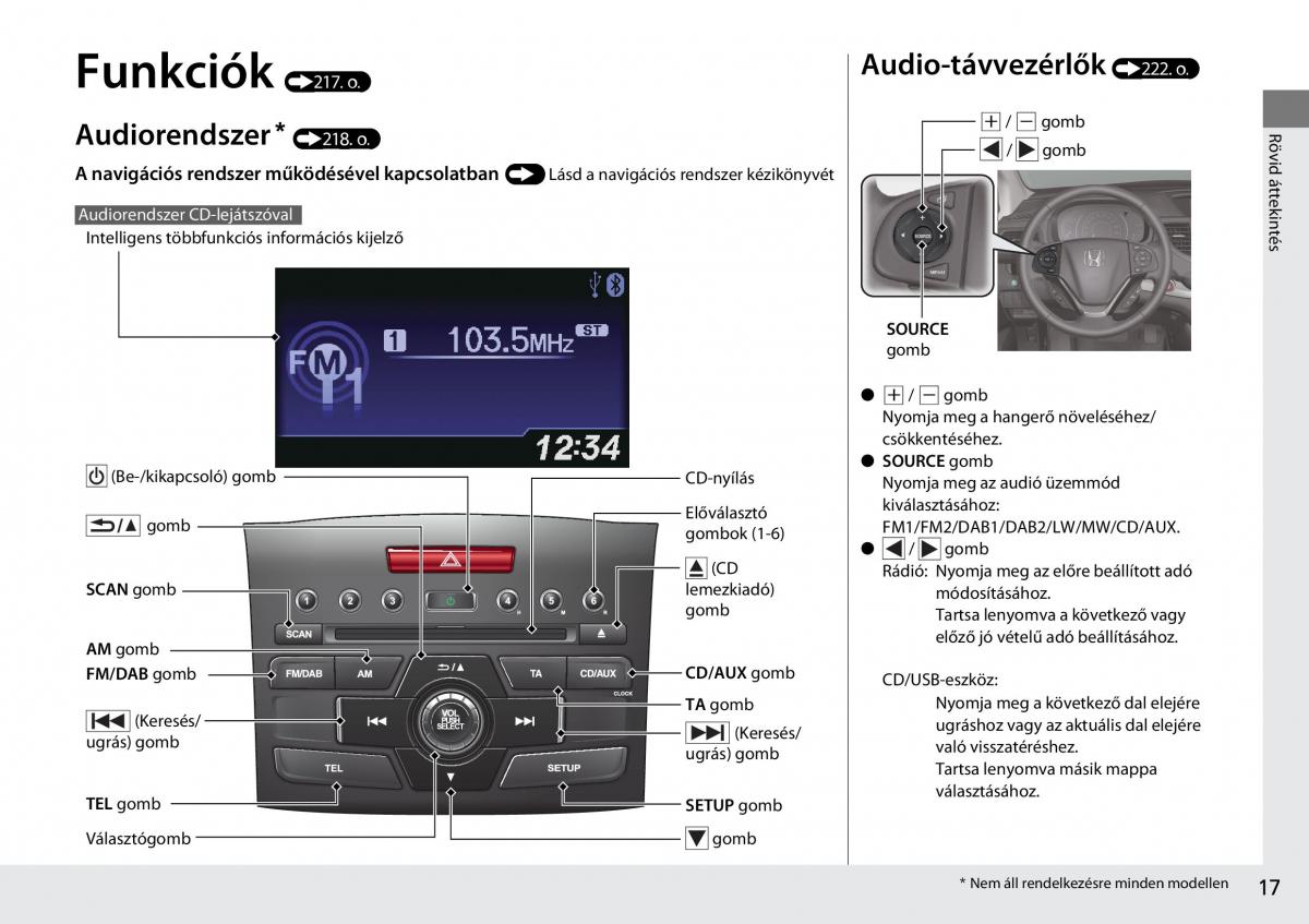 Honda CR V IV 4 Kezelesi utmutato / page 18