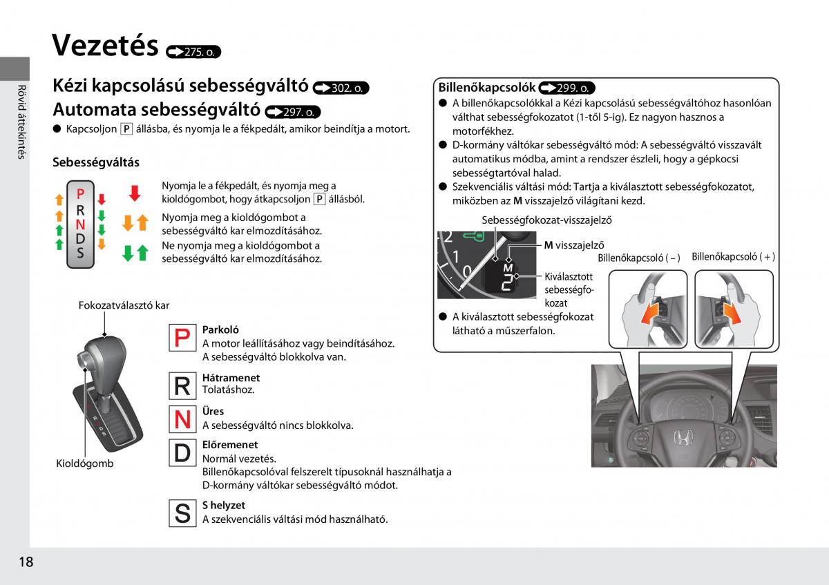 Honda CR V IV 4 Kezelesi utmutato / page 19