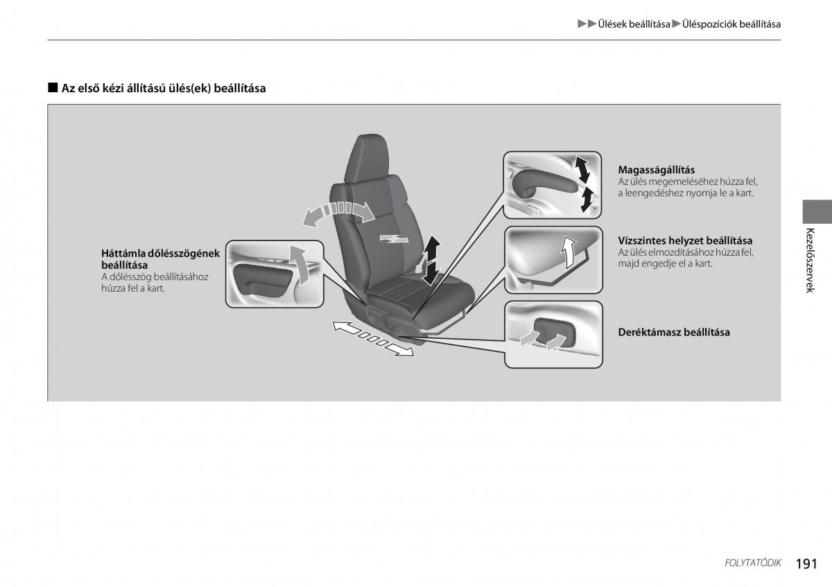 Honda CR V IV 4 Kezelesi utmutato / page 192