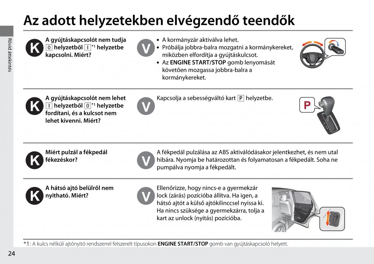 Honda CR V IV 4 Kezelesi utmutato / page 25