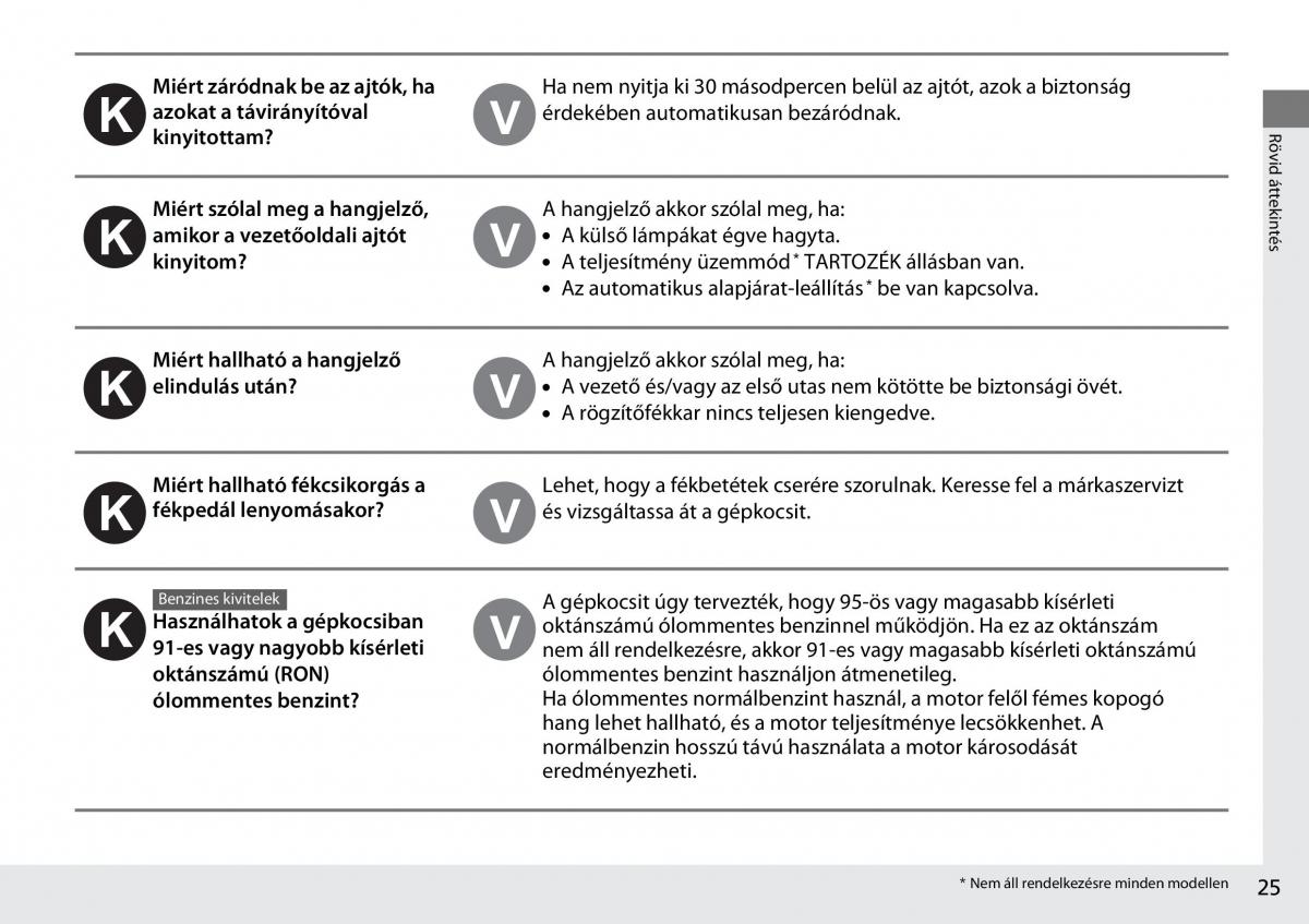 Honda CR V IV 4 Kezelesi utmutato / page 26