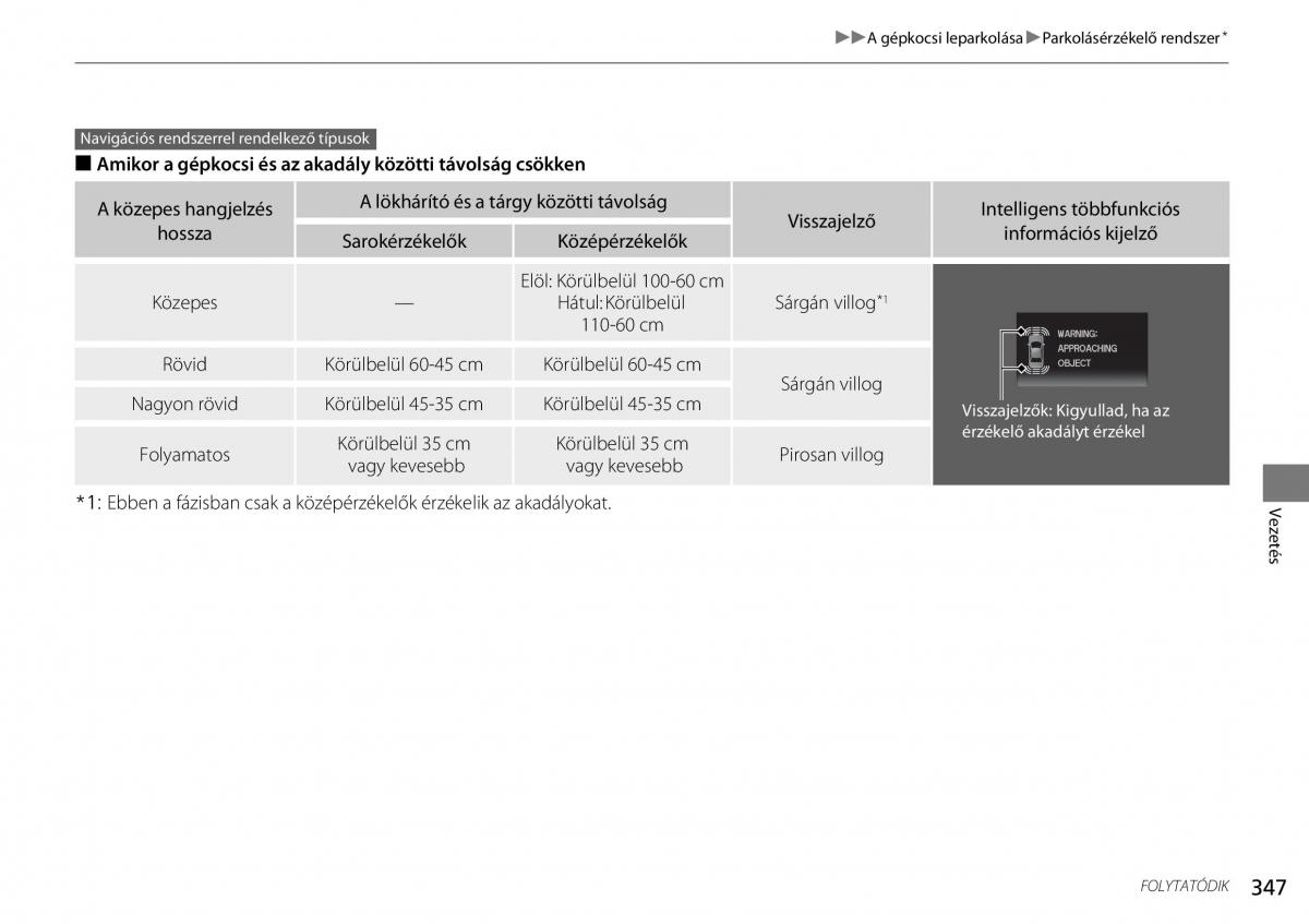 Honda CR V IV 4 Kezelesi utmutato / page 348