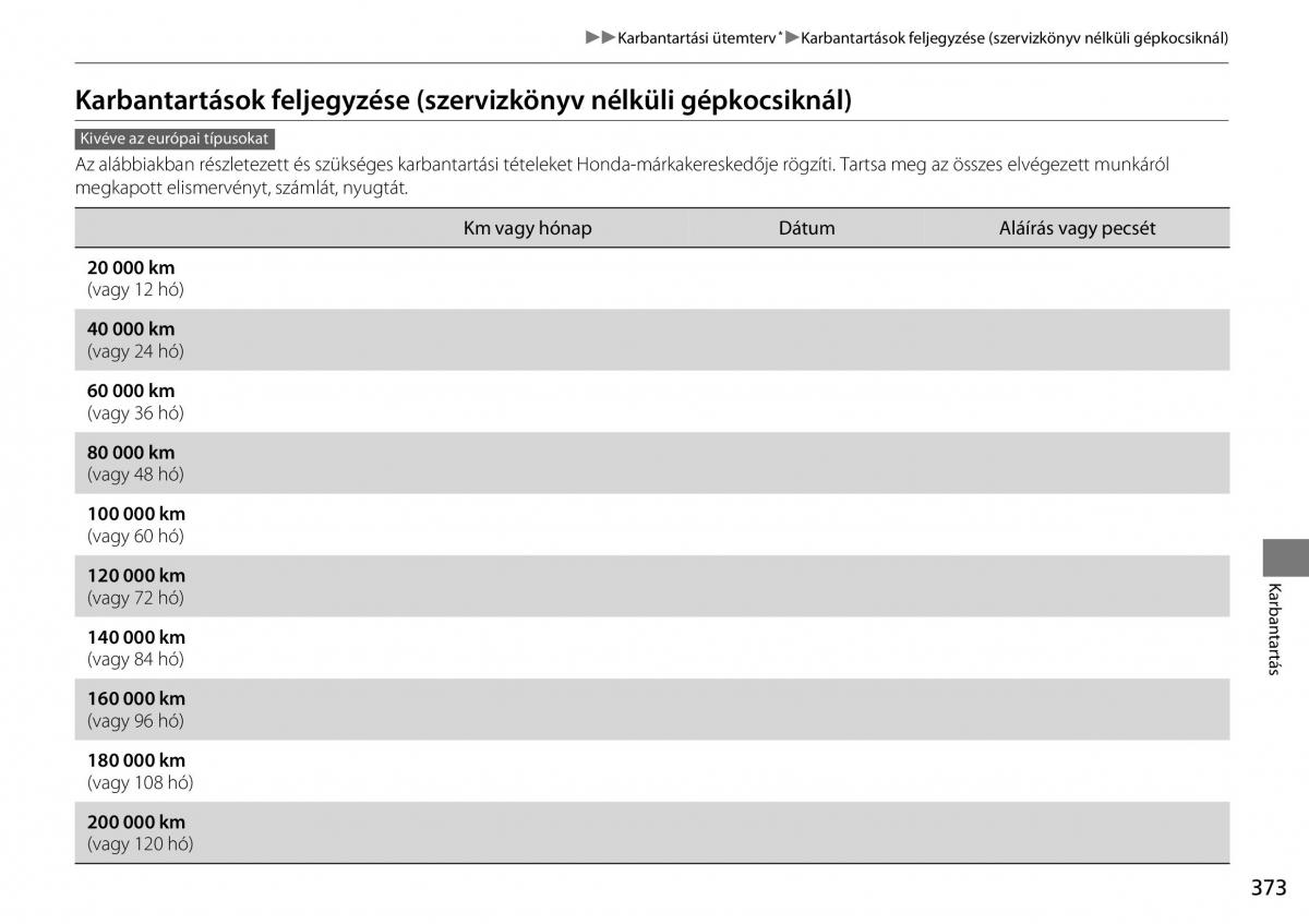 Honda CR V IV 4 Kezelesi utmutato / page 374