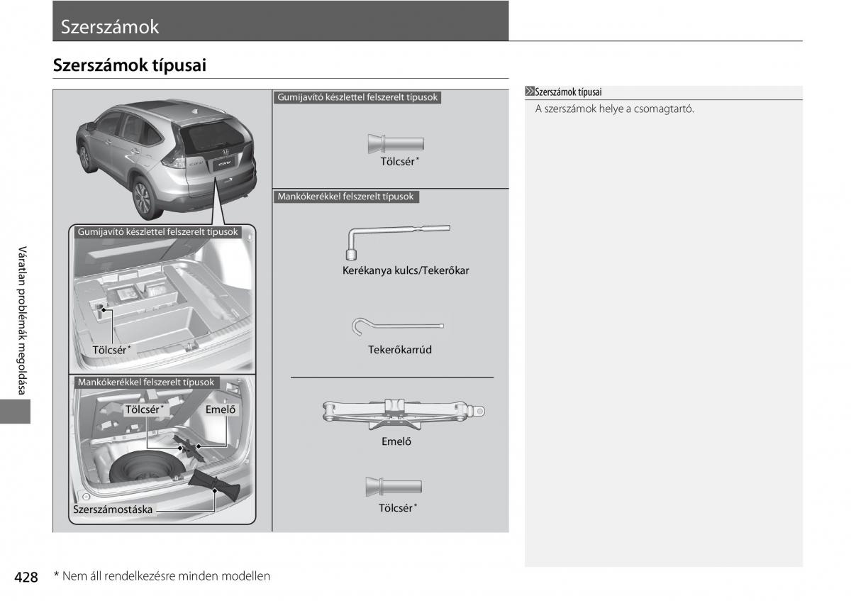 Honda CR V IV 4 Kezelesi utmutato / page 429