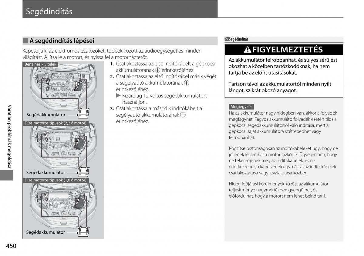 Honda CR V IV 4 Kezelesi utmutato / page 451