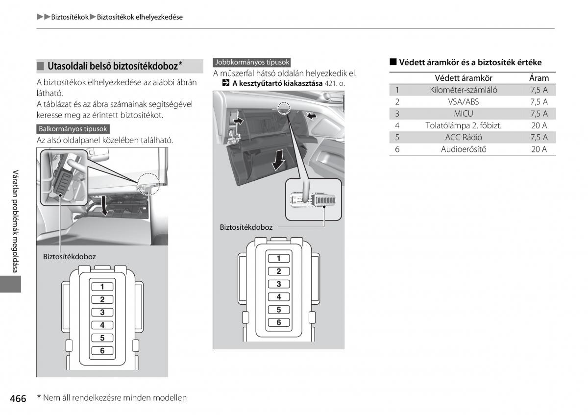 Honda CR V IV 4 Kezelesi utmutato / page 467