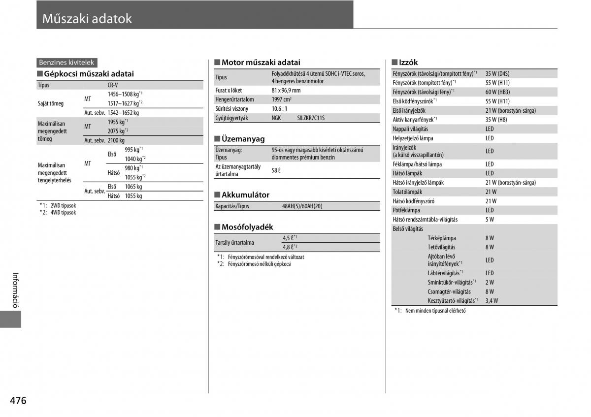 Honda CR V IV 4 Kezelesi utmutato / page 477