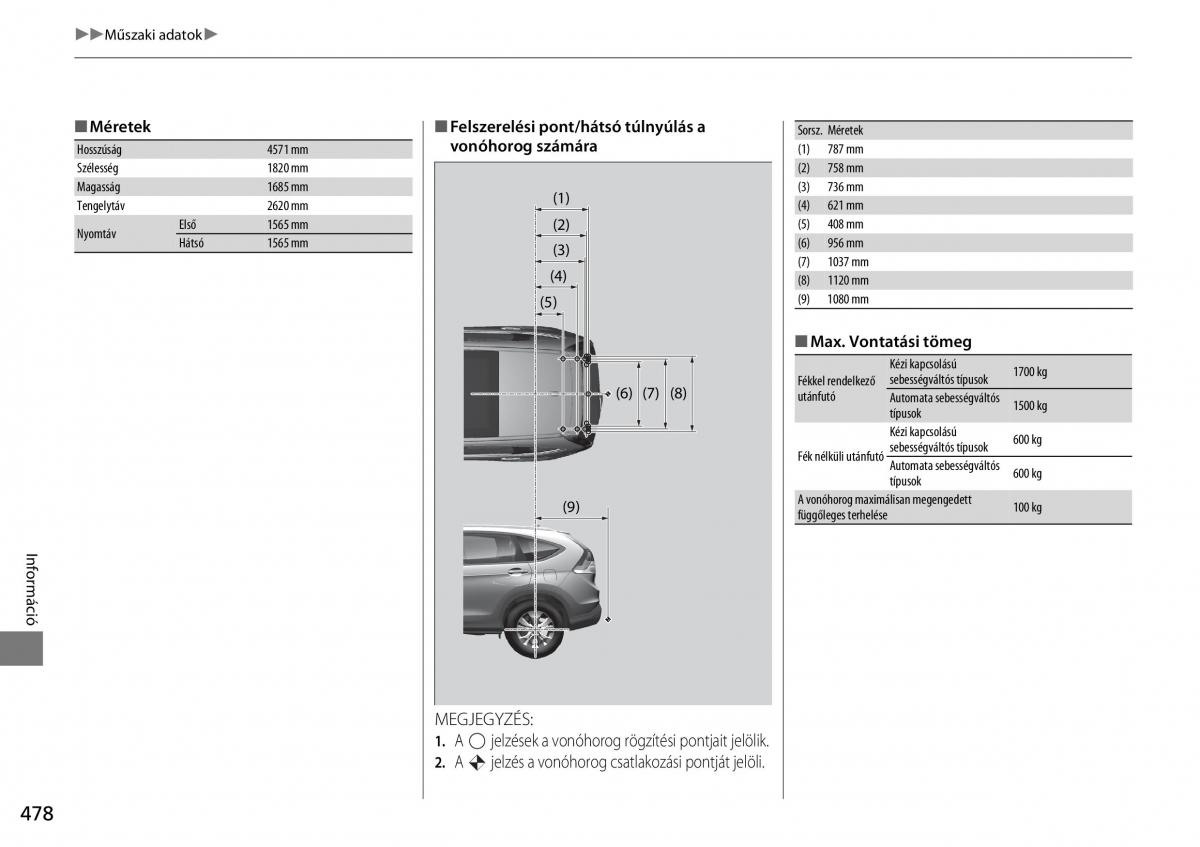 Honda CR V IV 4 Kezelesi utmutato / page 479