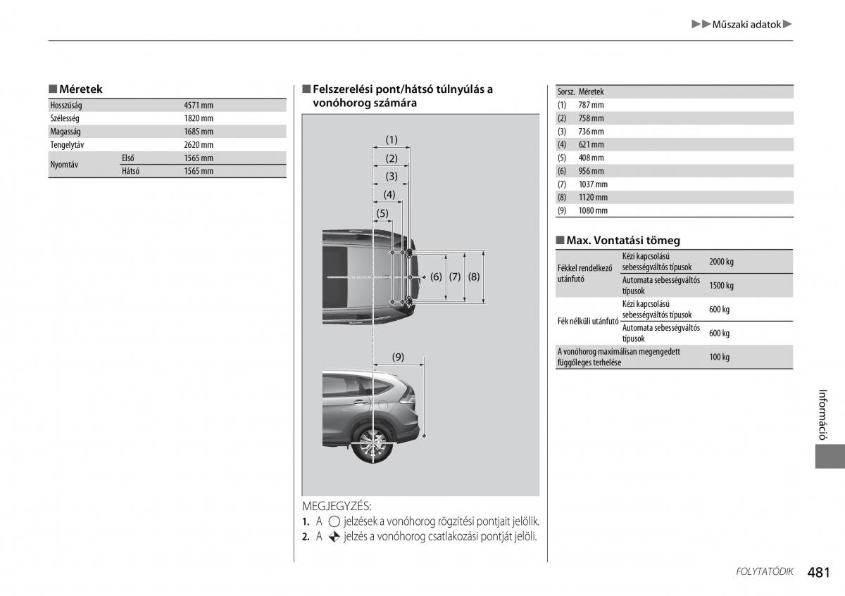 Honda CR V IV 4 Kezelesi utmutato / page 482