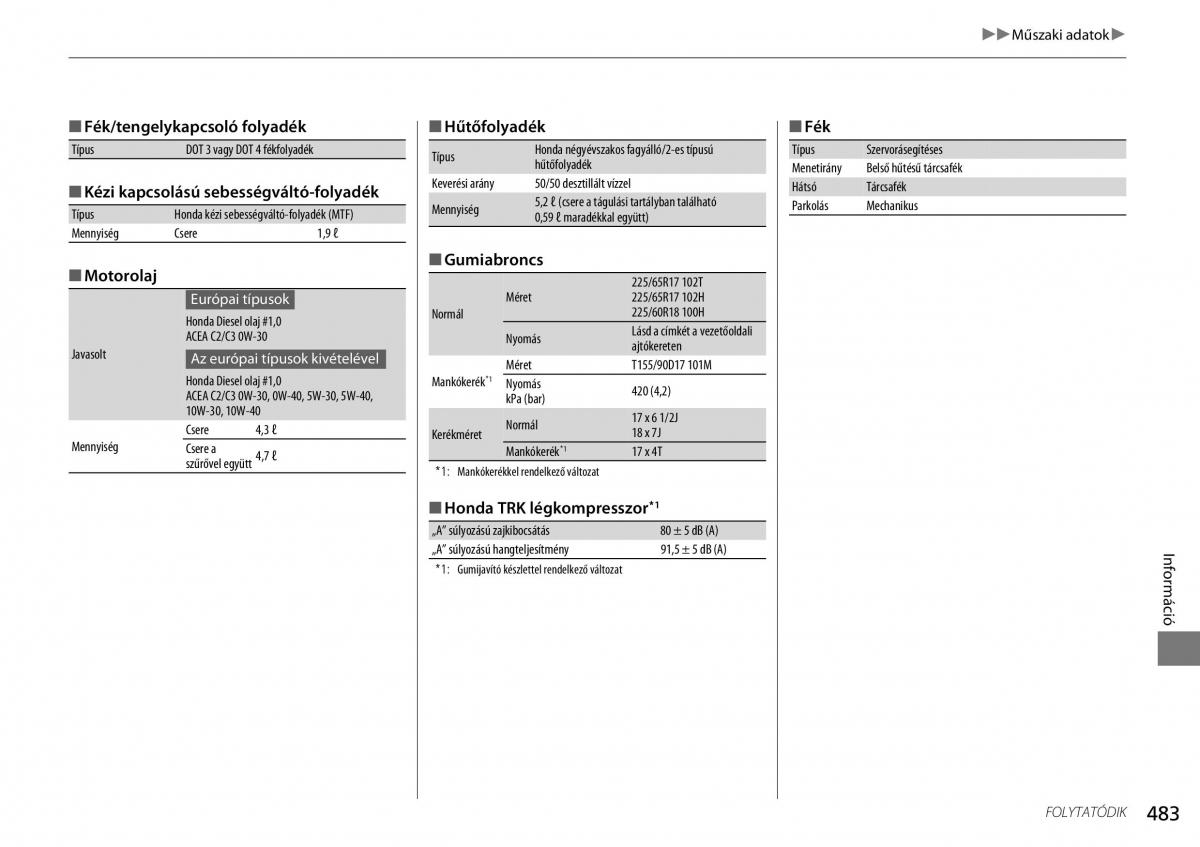 Honda CR V IV 4 Kezelesi utmutato / page 484