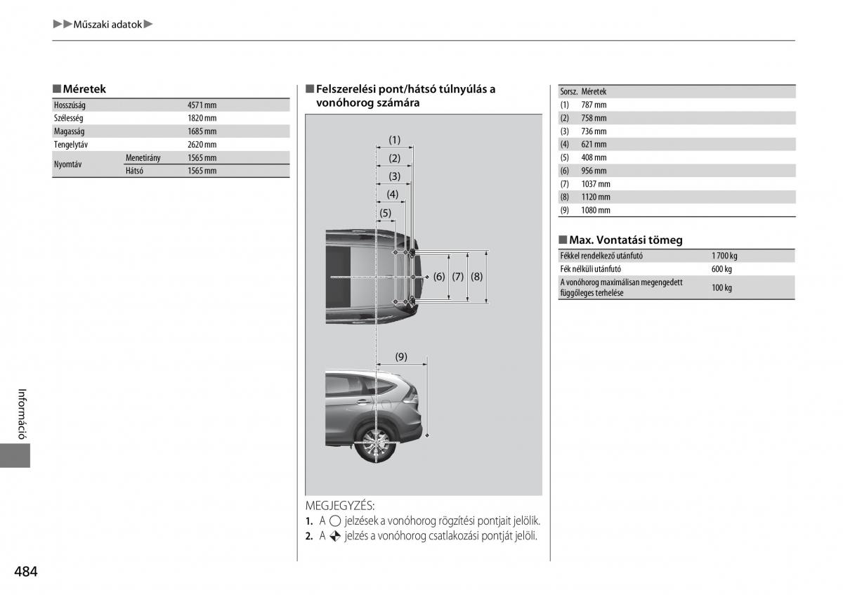 Honda CR V IV 4 Kezelesi utmutato / page 485