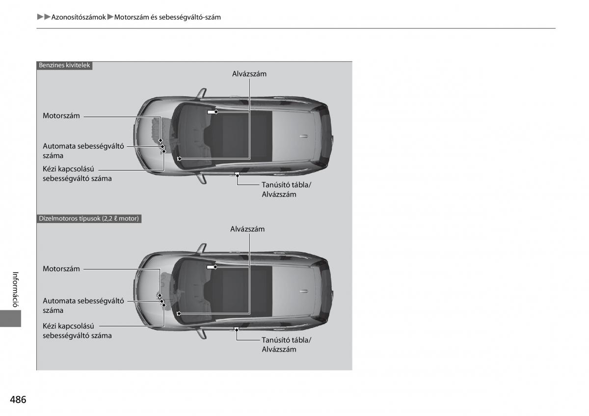 Honda CR V IV 4 Kezelesi utmutato / page 487