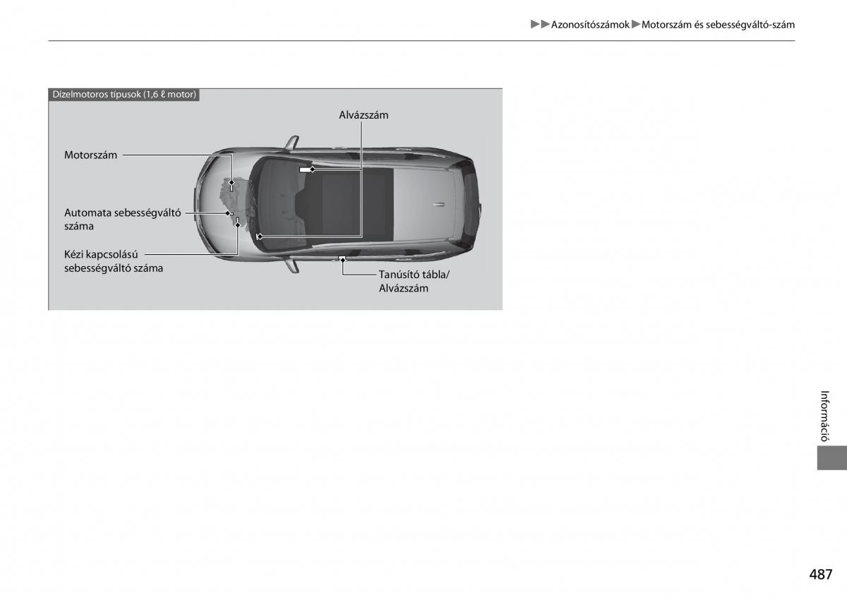 Honda CR V IV 4 Kezelesi utmutato / page 488