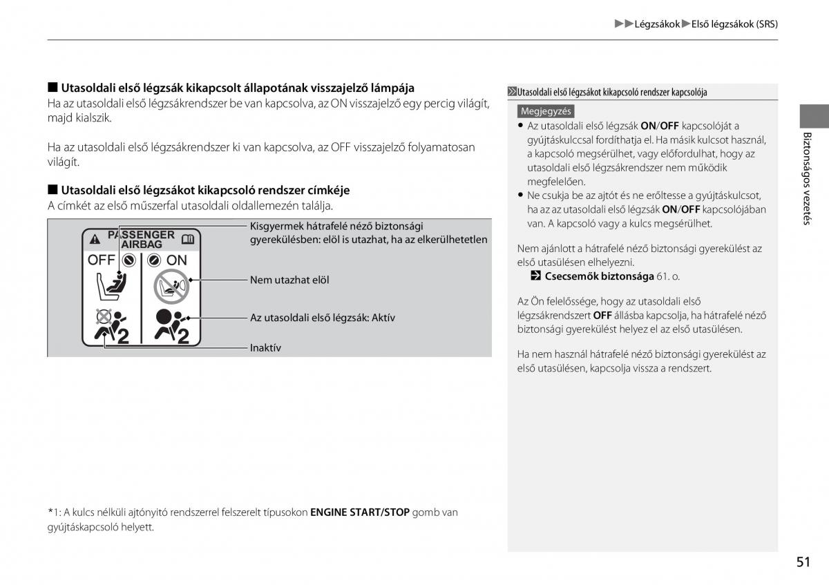 Honda CR V IV 4 Kezelesi utmutato / page 52