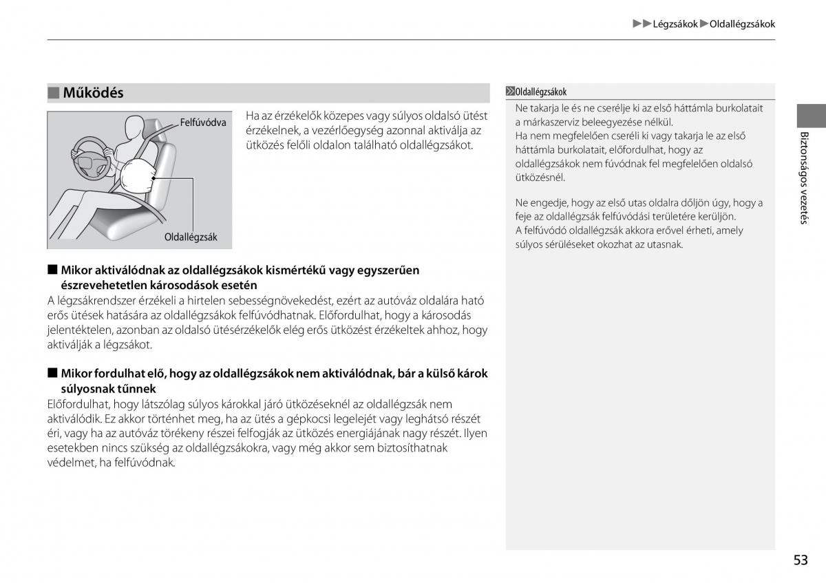 Honda CR V IV 4 Kezelesi utmutato / page 54