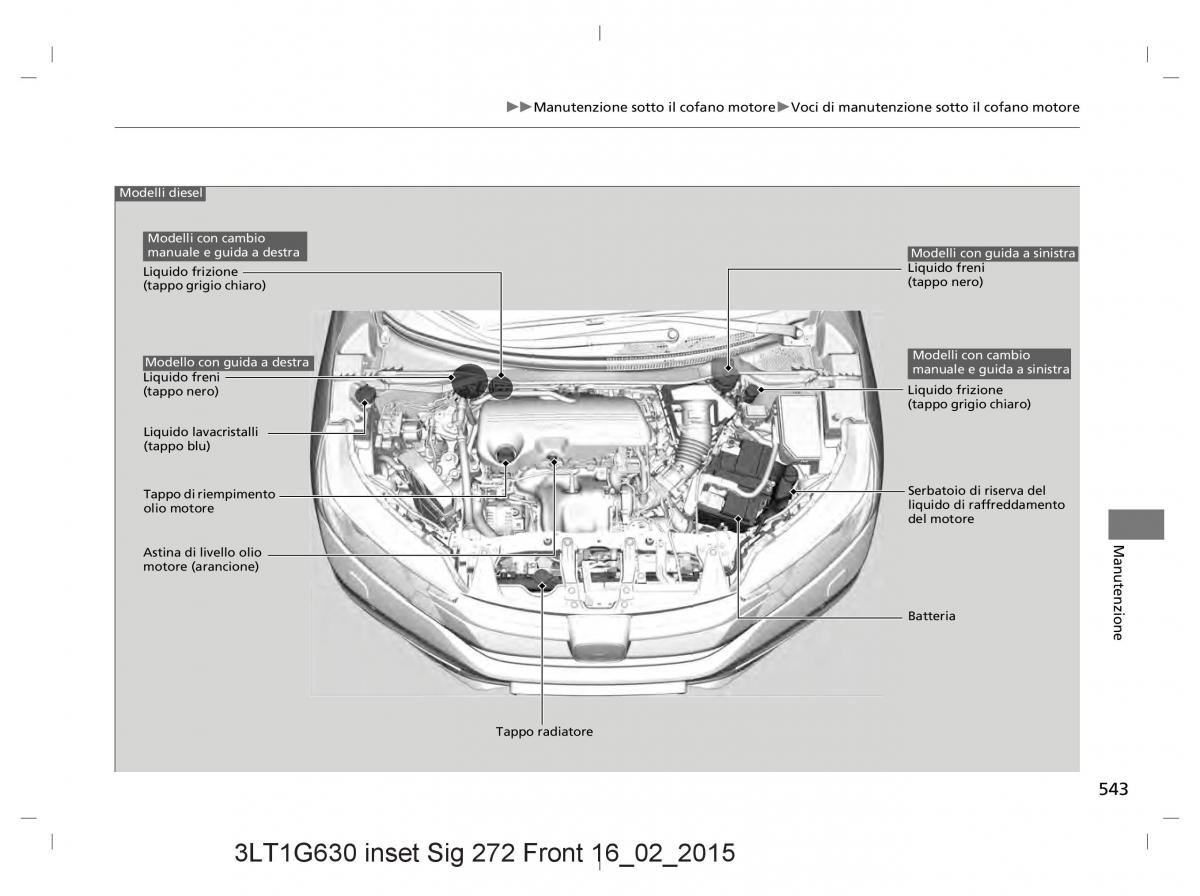 Honda CR V IV 4 manuale del proprietario / page 543