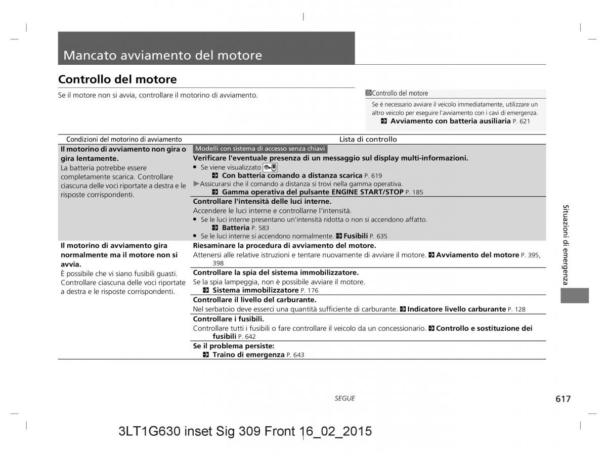 Honda CR V IV 4 manuale del proprietario / page 617