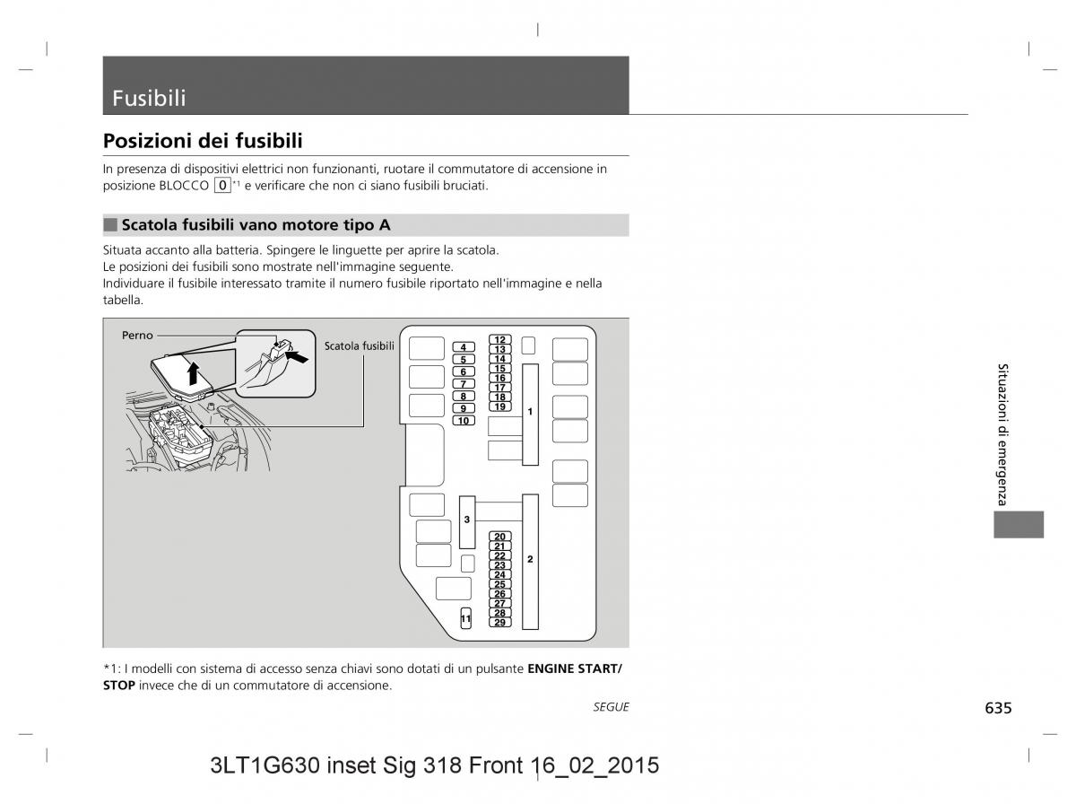 Honda CR V IV 4 manuale del proprietario / page 635