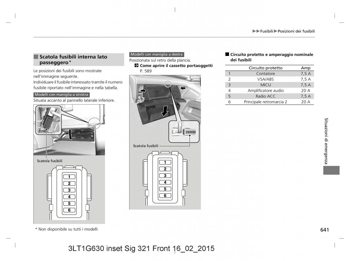 Honda CR V IV 4 manuale del proprietario / page 641