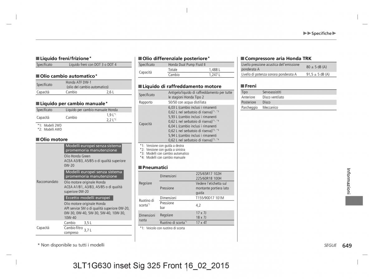 Honda CR V IV 4 manuale del proprietario / page 649