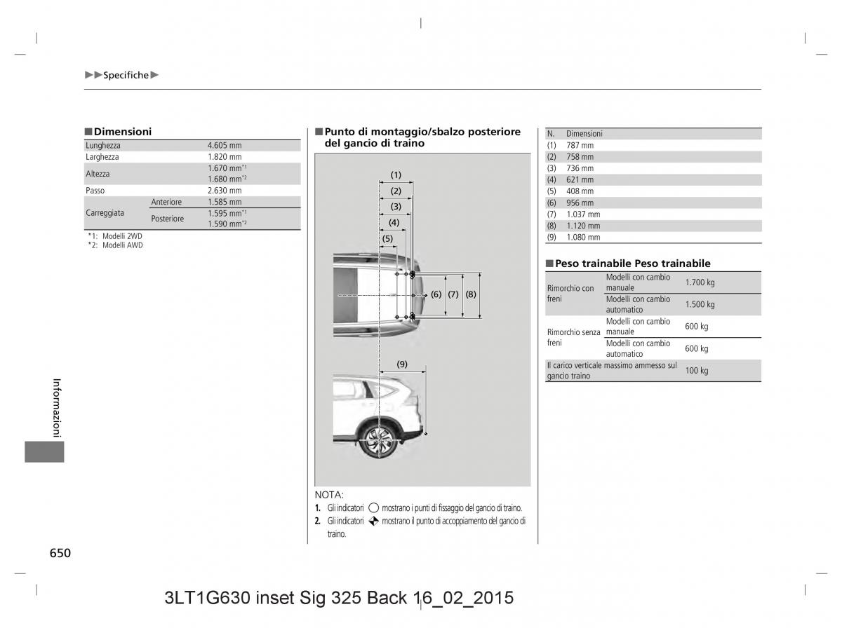 Honda CR V IV 4 manuale del proprietario / page 650