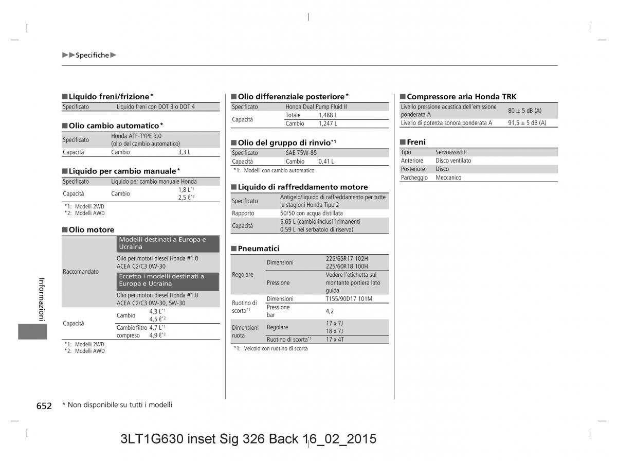 Honda CR V IV 4 manuale del proprietario / page 652