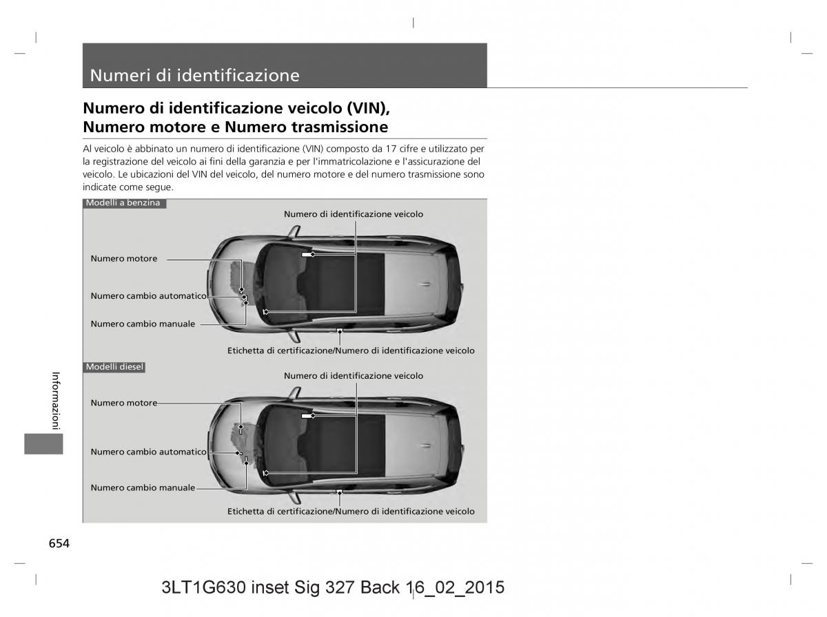 Honda CR V IV 4 manuale del proprietario / page 654