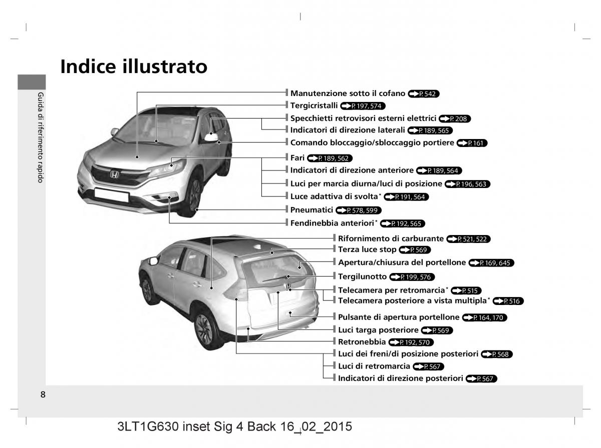 Honda CR V IV 4 manuale del proprietario / page 8