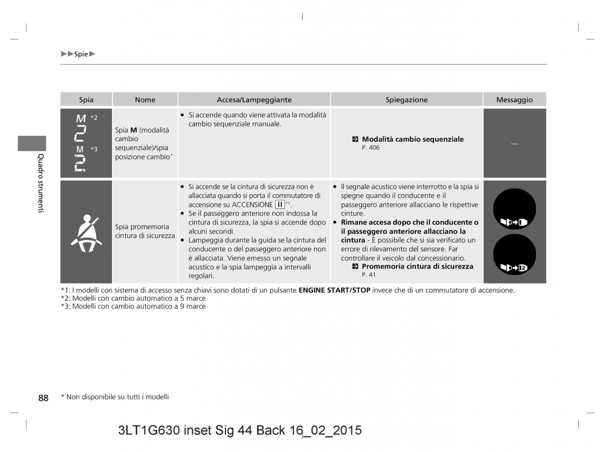 Honda CR V IV 4 manuale del proprietario / page 88