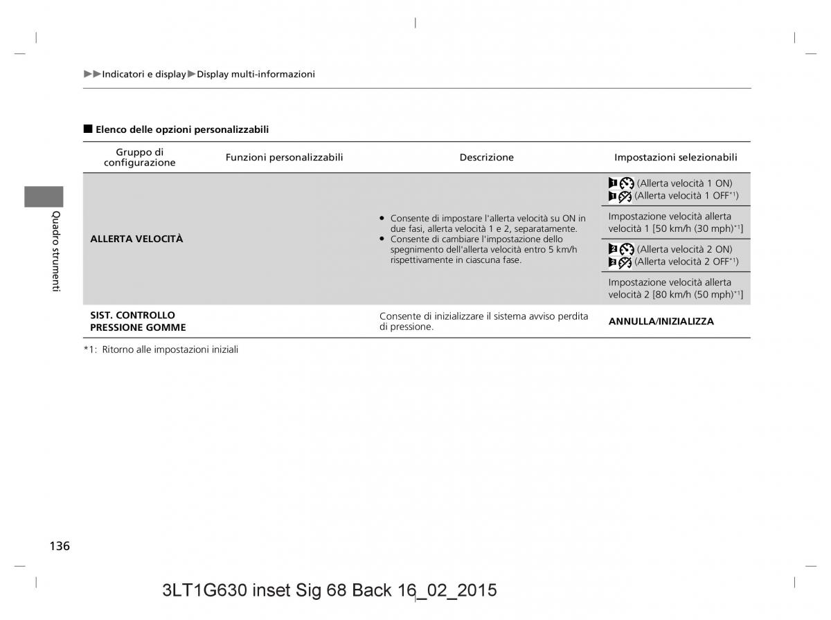 Honda CR V IV 4 manuale del proprietario / page 136