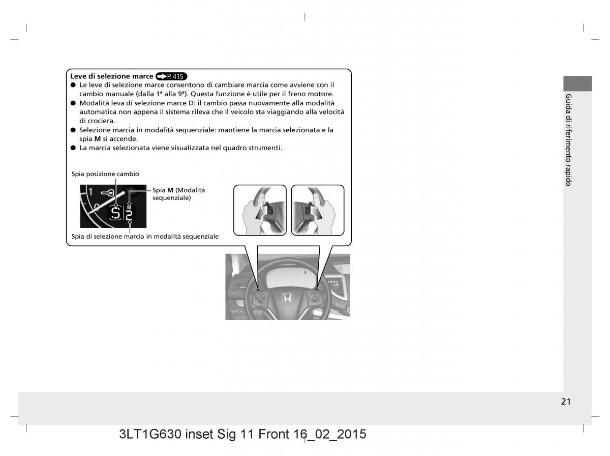 Honda CR V IV 4 manuale del proprietario / page 21