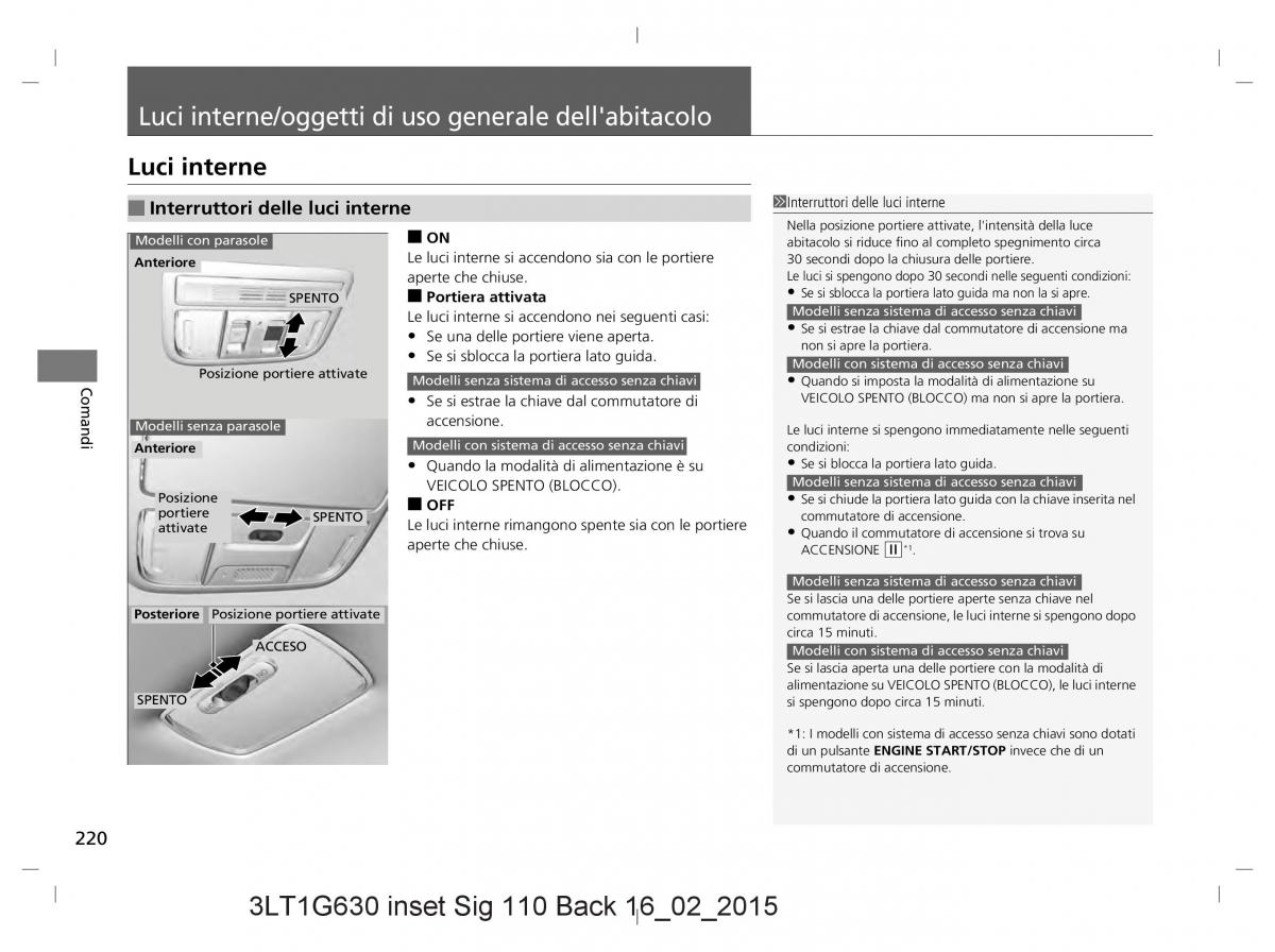 Honda CR V IV 4 manuale del proprietario / page 220