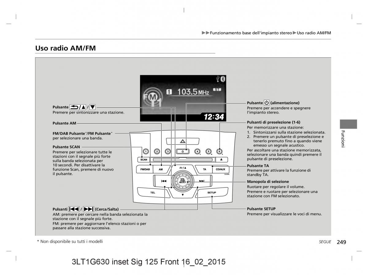 Honda CR V IV 4 manuale del proprietario / page 249