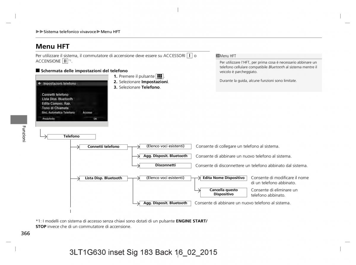 Honda CR V IV 4 manuale del proprietario / page 366