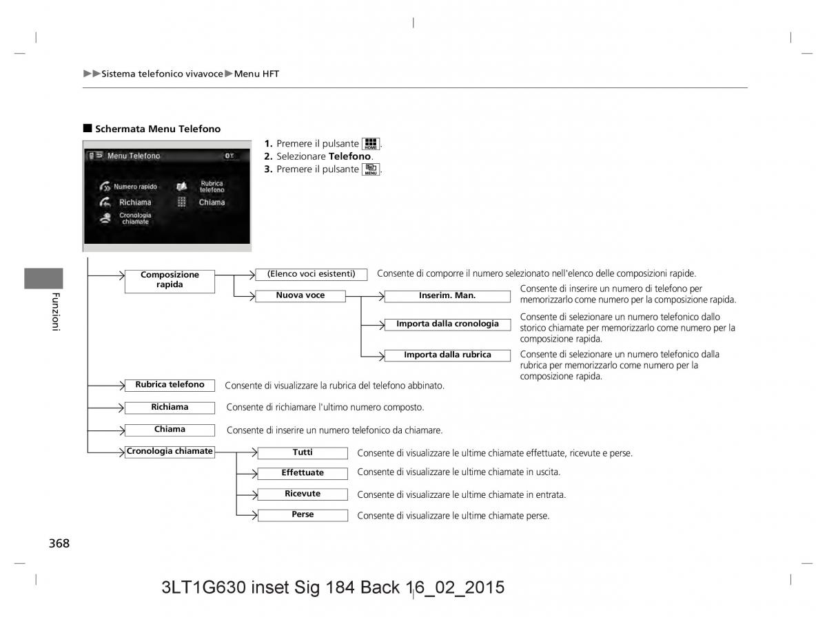 Honda CR V IV 4 manuale del proprietario / page 368