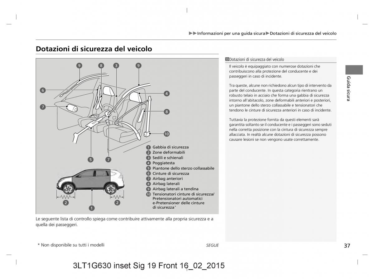 Honda CR V IV 4 manuale del proprietario / page 37