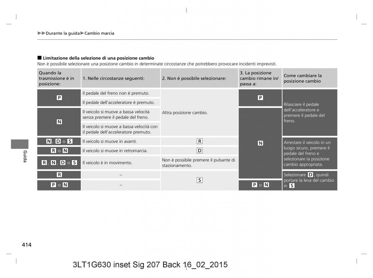 Honda CR V IV 4 manuale del proprietario / page 414