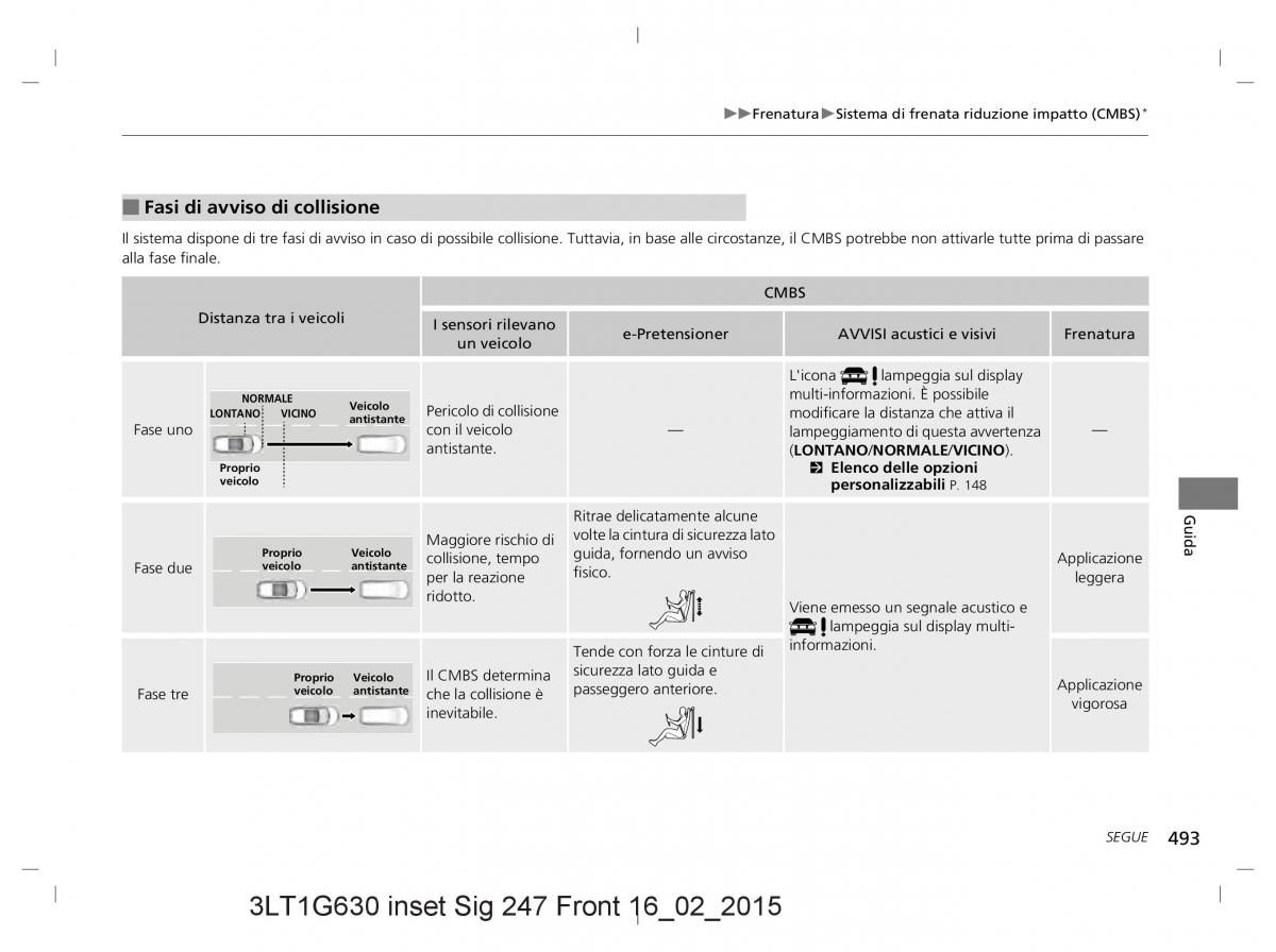 Honda CR V IV 4 manuale del proprietario / page 493