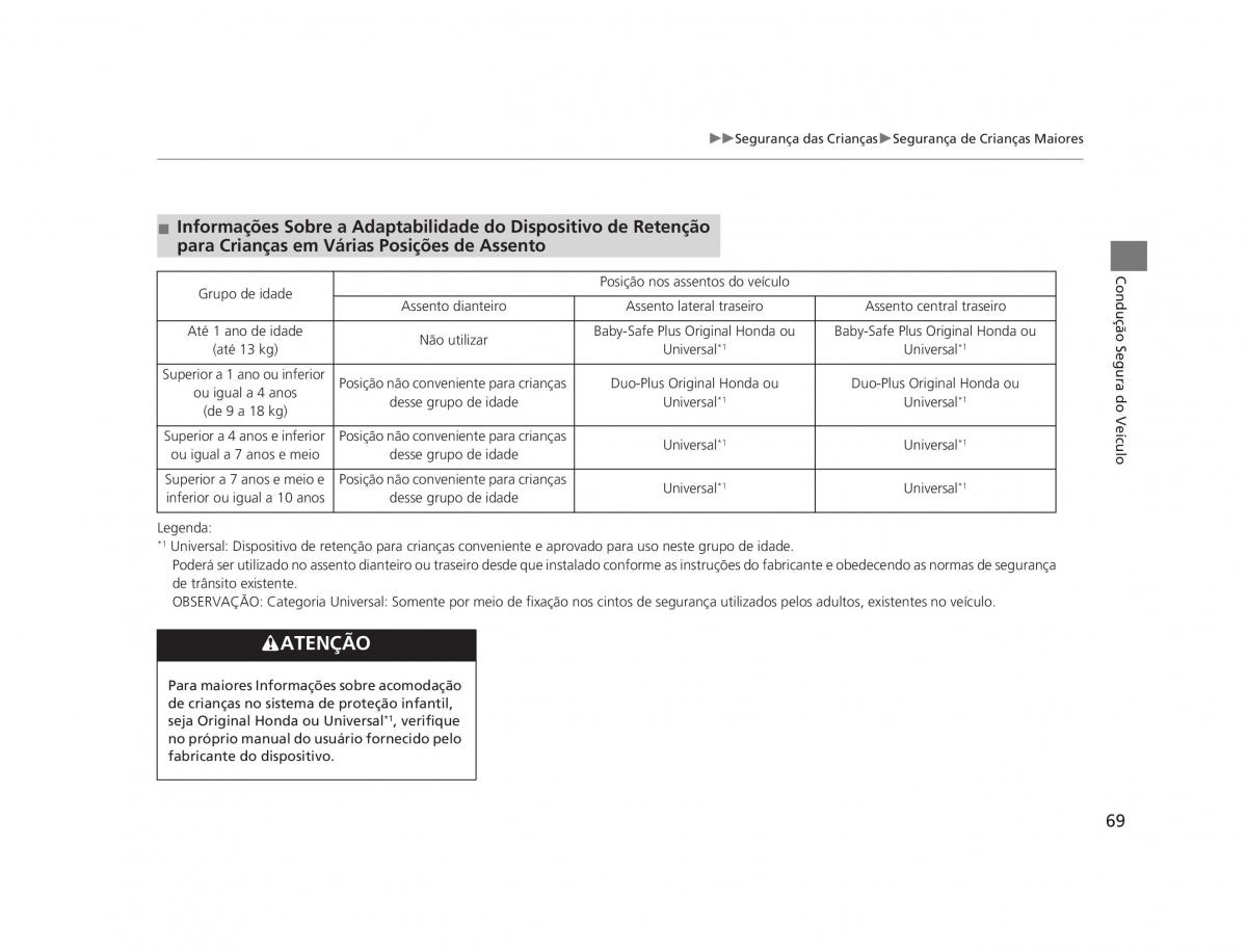 Honda CR V IV 4 manual del propietario / page 67