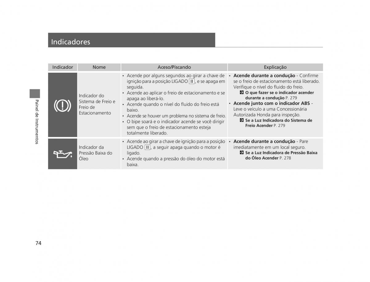 Honda CR V IV 4 manual del propietario / page 72