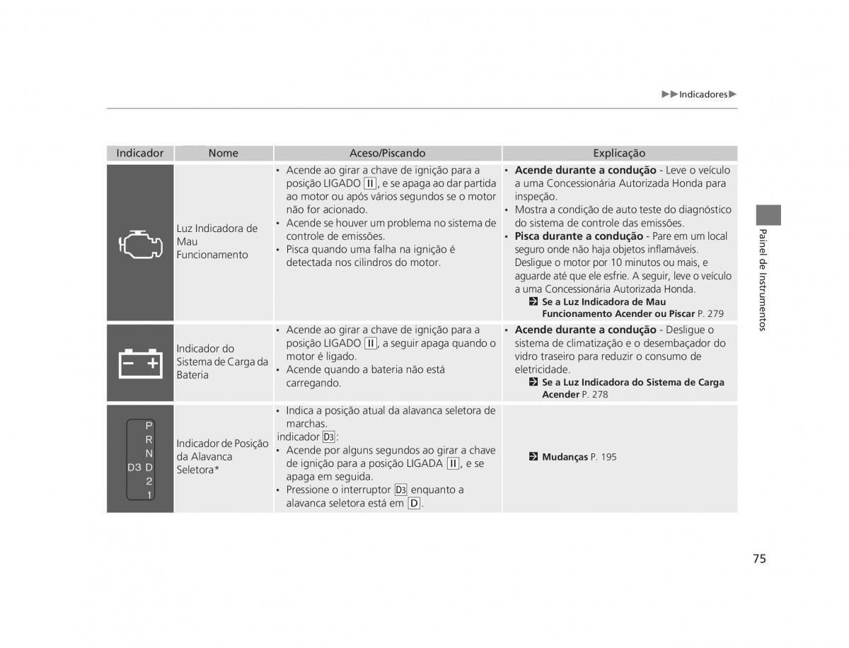 Honda CR V IV 4 manual del propietario / page 73