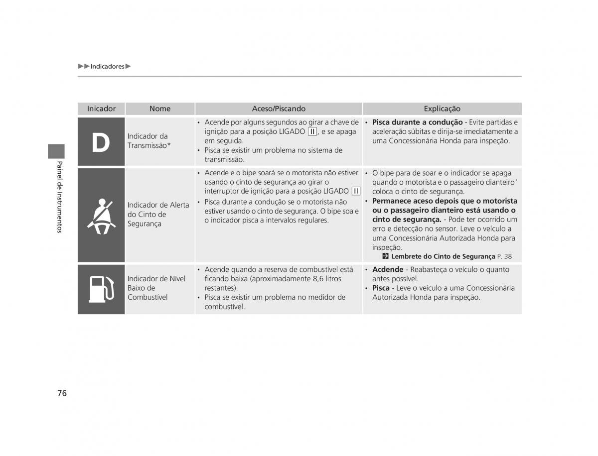 Honda CR V IV 4 manual del propietario / page 74