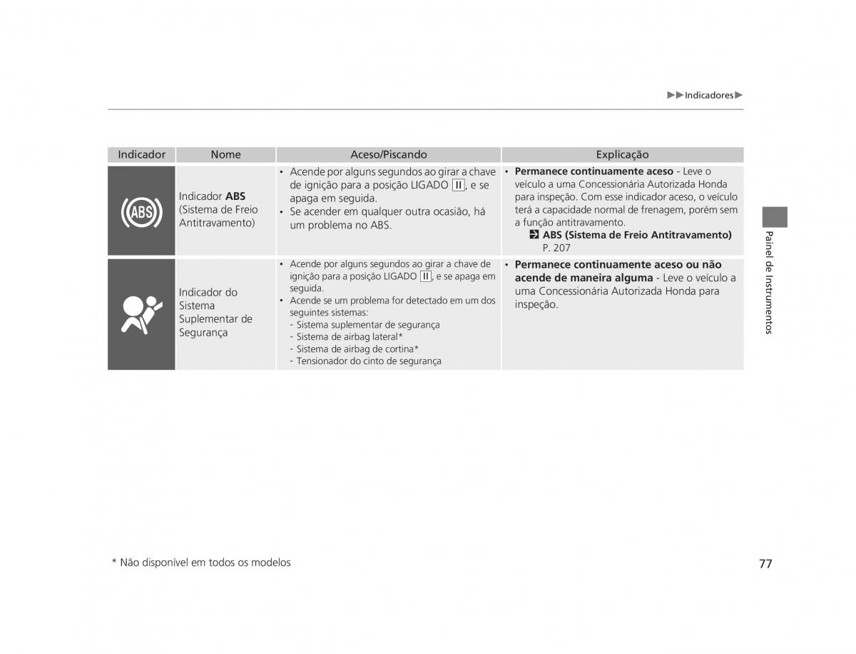 Honda CR V IV 4 manual del propietario / page 75