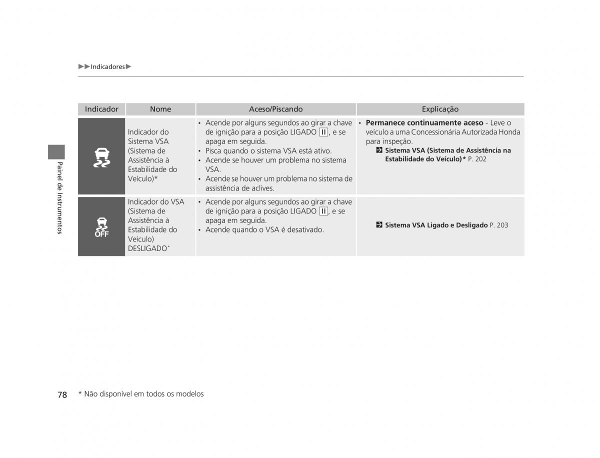 Honda CR V IV 4 manual del propietario / page 76