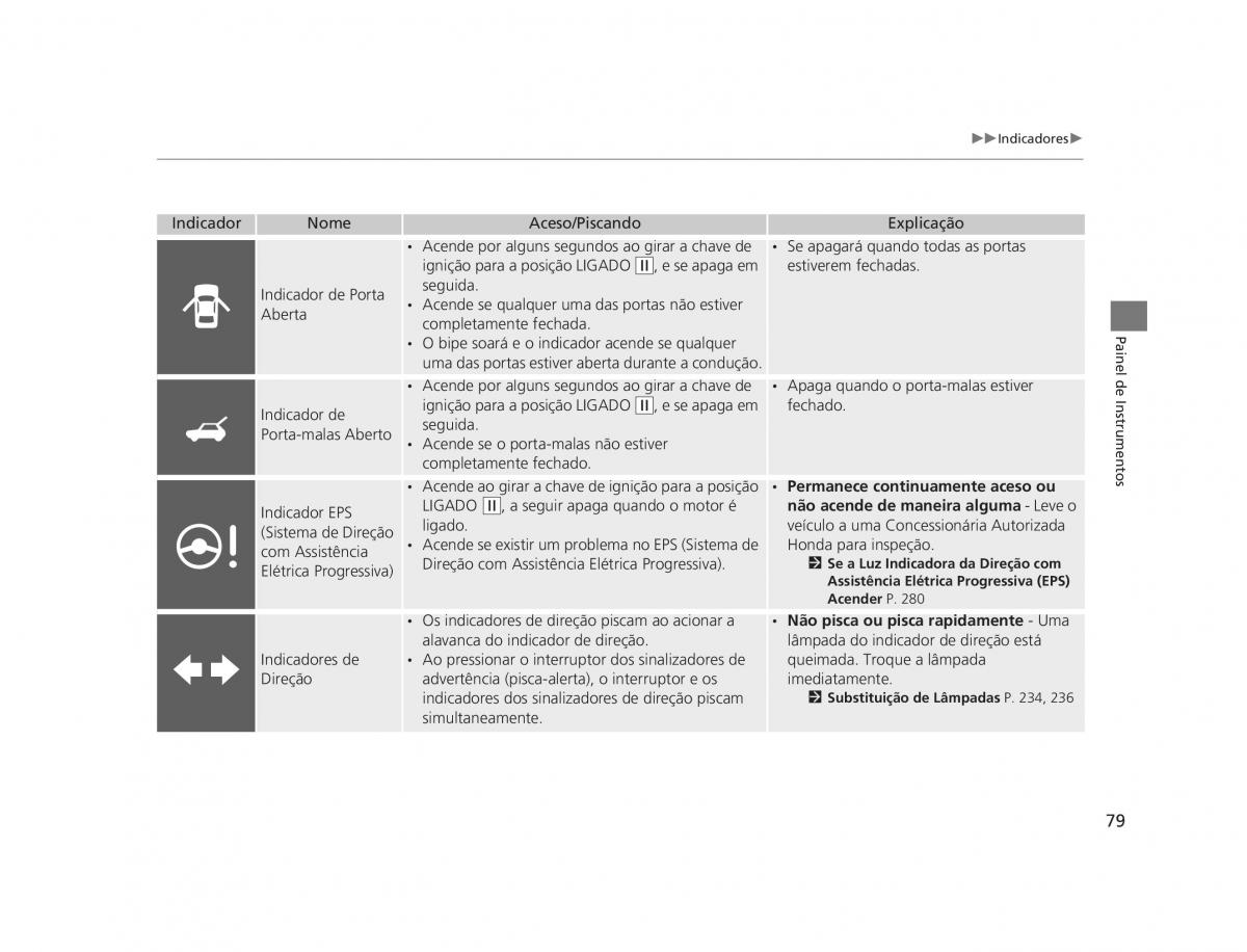 Honda CR V IV 4 manual del propietario / page 77