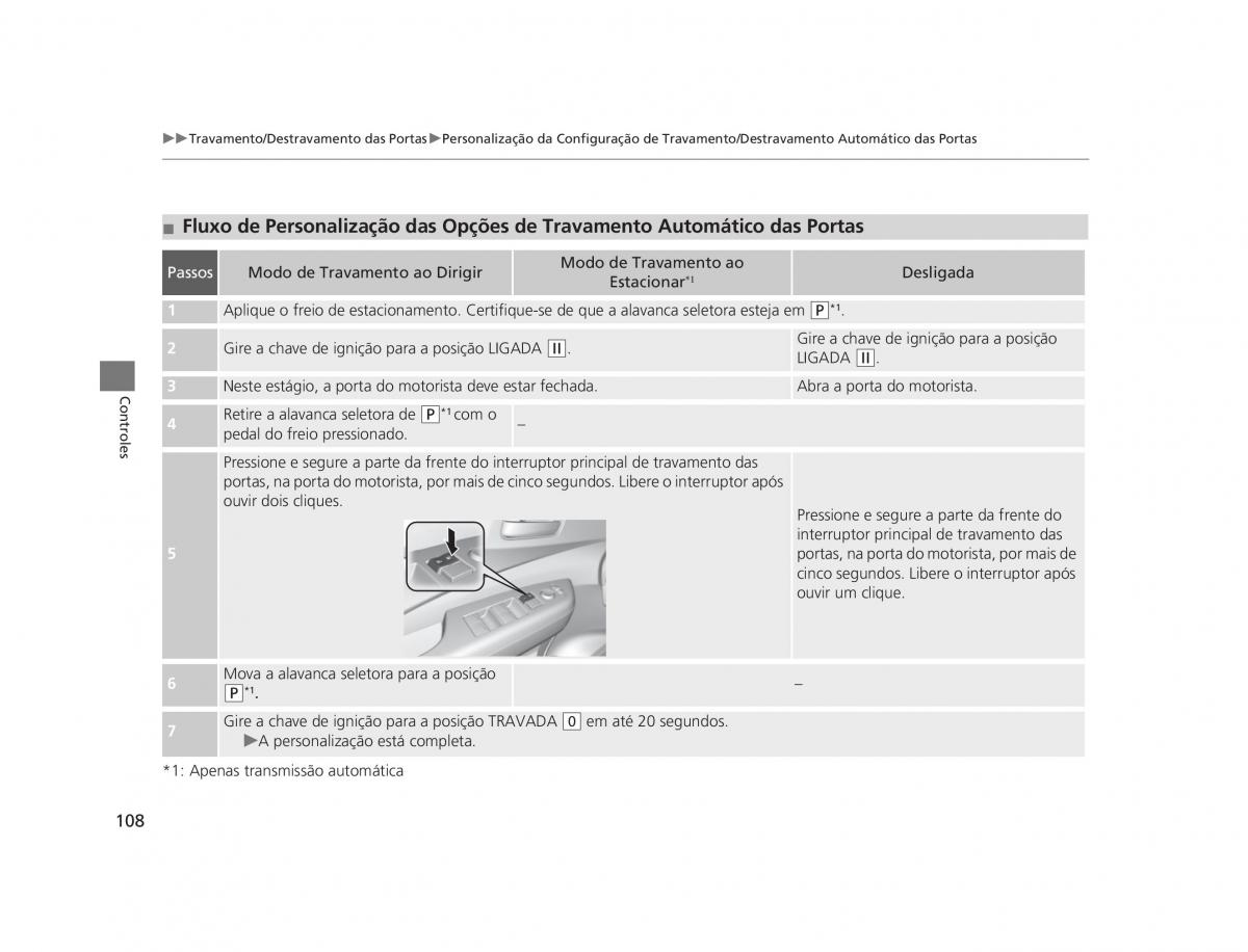 Honda CR V IV 4 manual del propietario / page 106